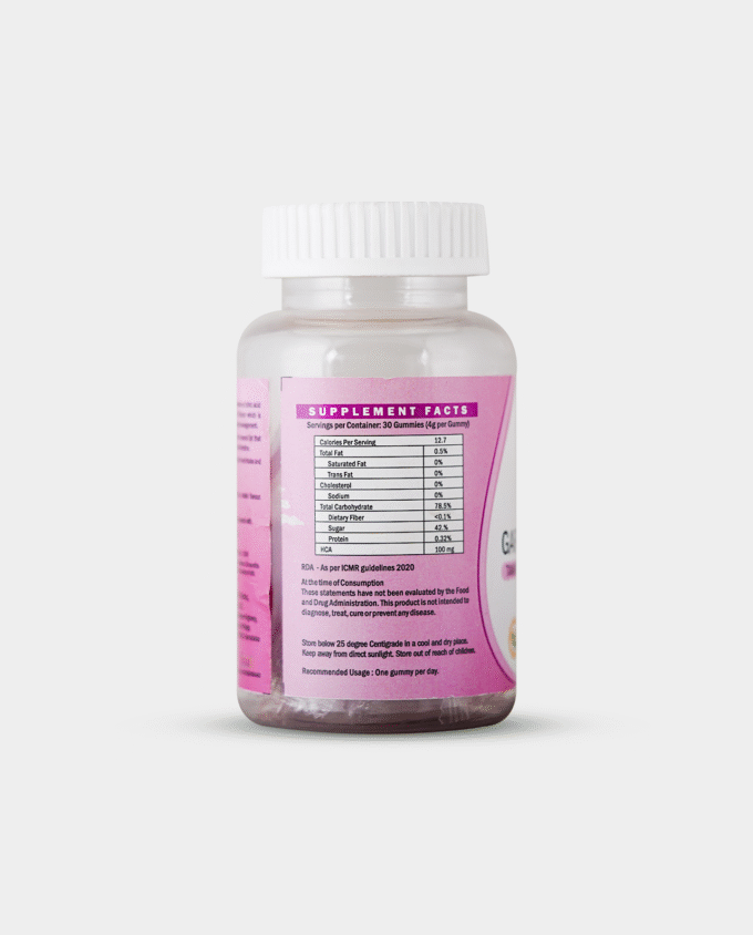 Garcinia Gummies - Image 2