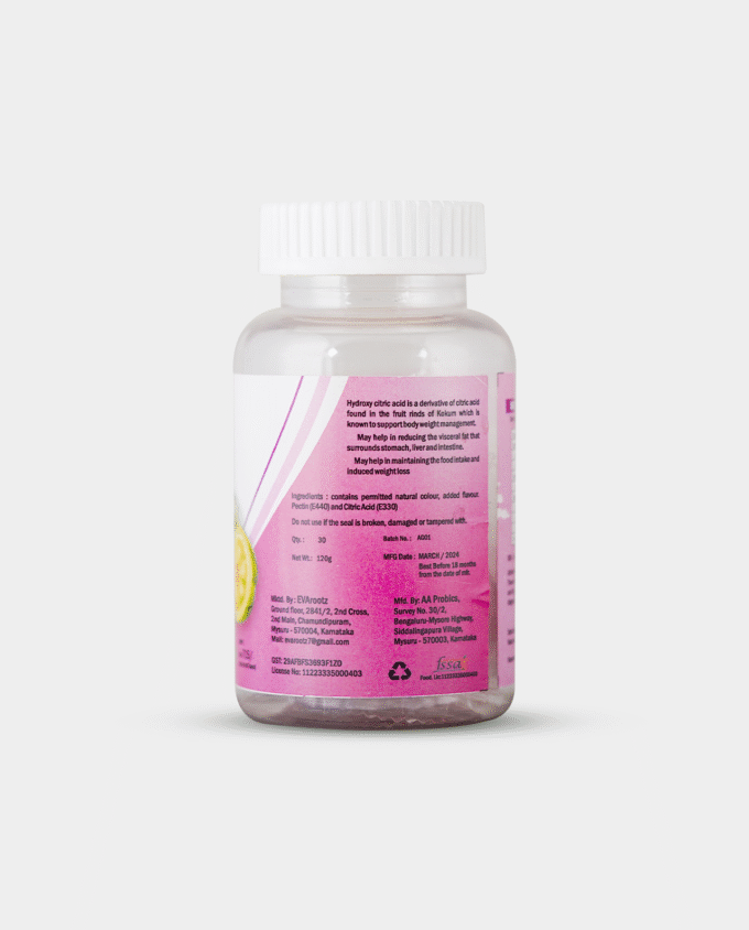 Garcinia Gummies - Image 3
